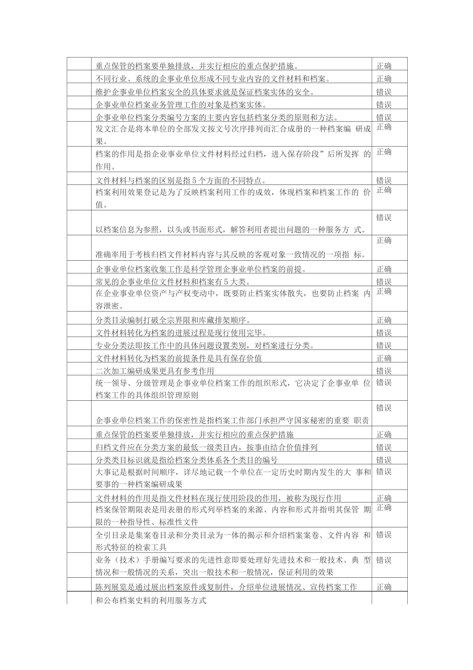 企事业单位档案管理基础题库一_第2页