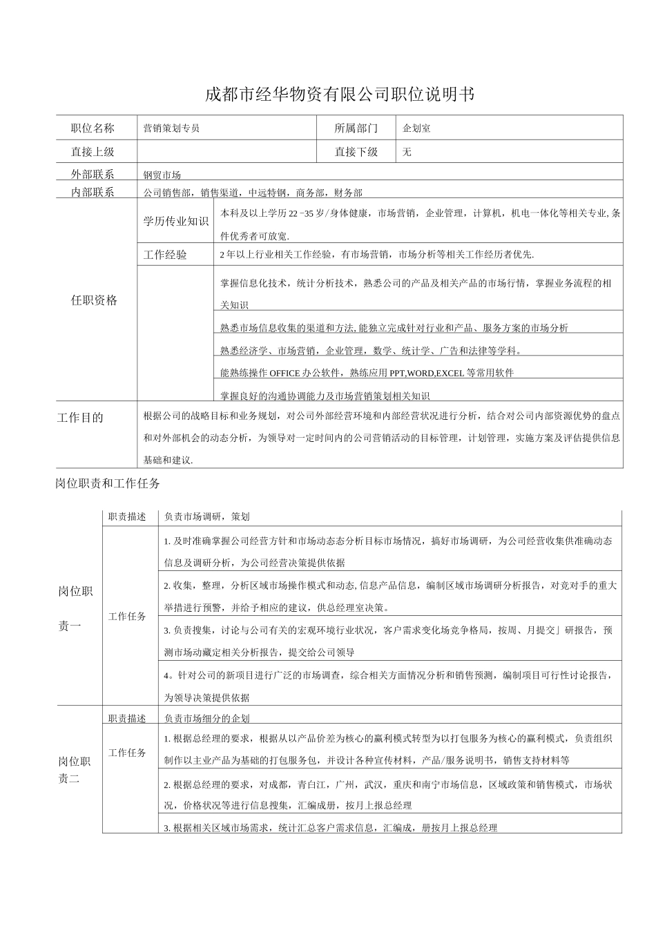 企划专员岗位职责_第1页