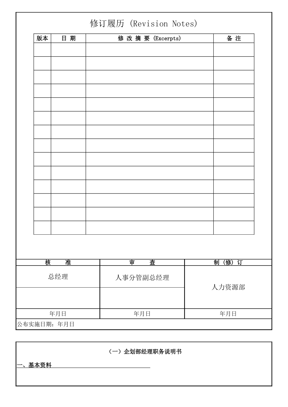 企划部人员岗位职责_第2页