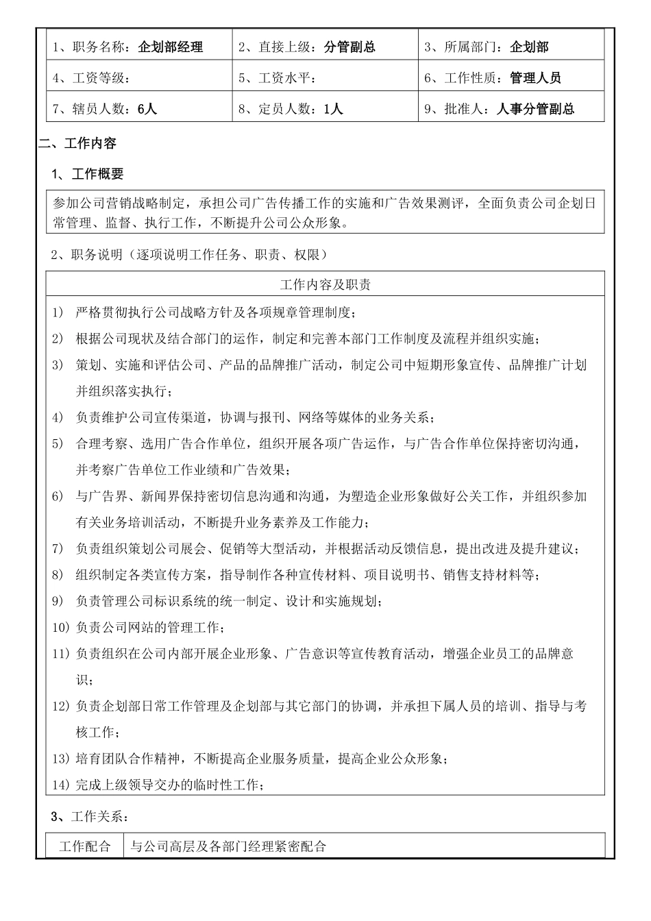 企划部人员岗位职责_第3页