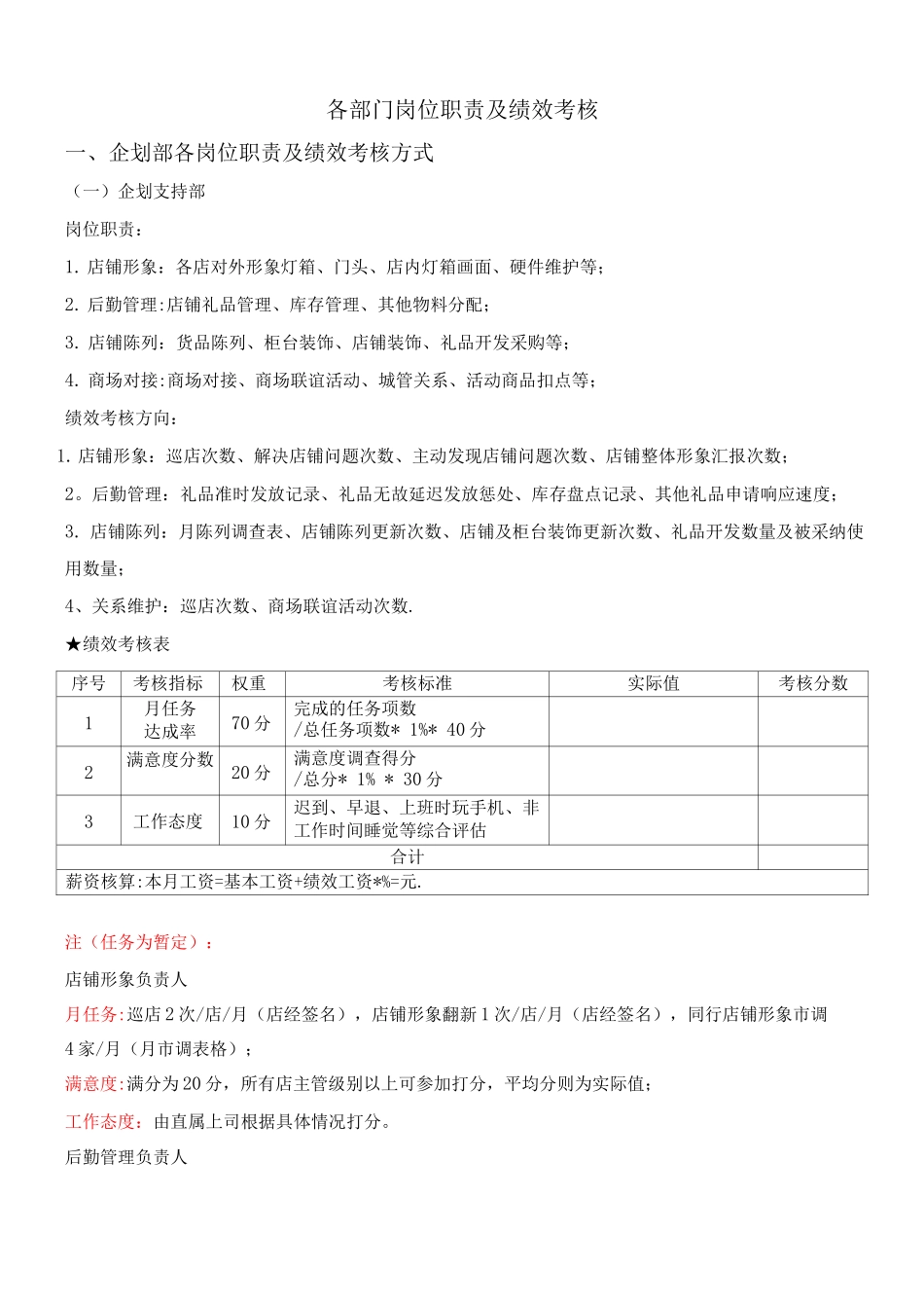 企划营运部组织架构、岗位职责及绩效考核方式_第2页