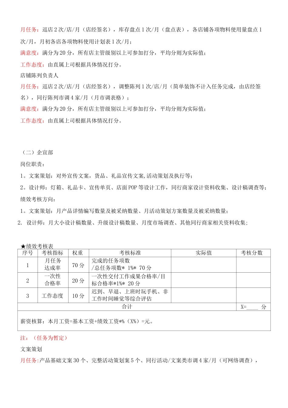 企划营运部组织架构、岗位职责及绩效考核方式_第3页