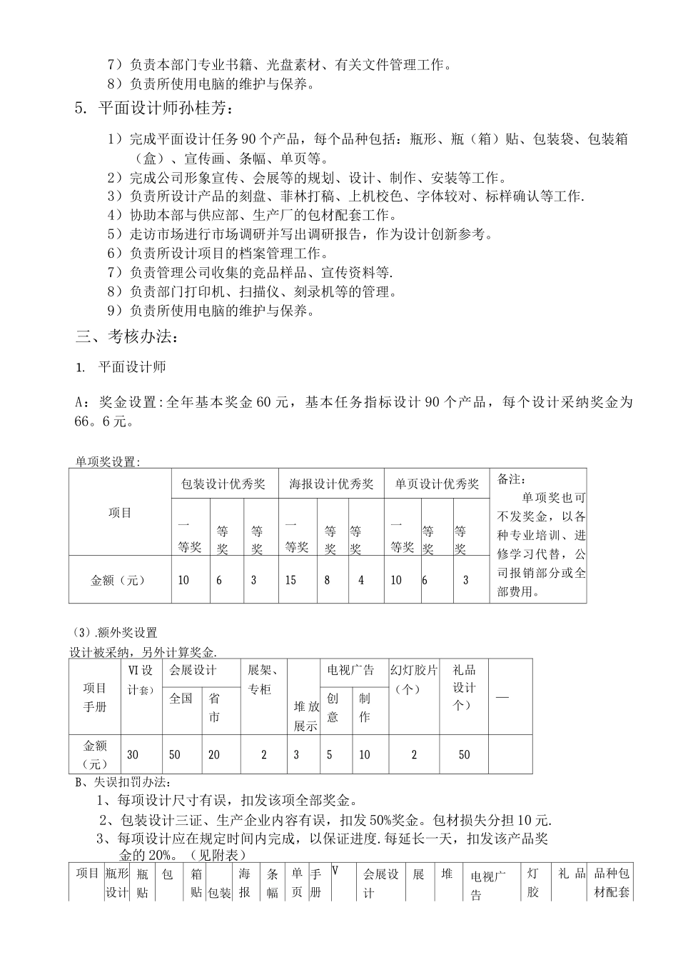 企划部岗位职责及奖罚管理办_第3页