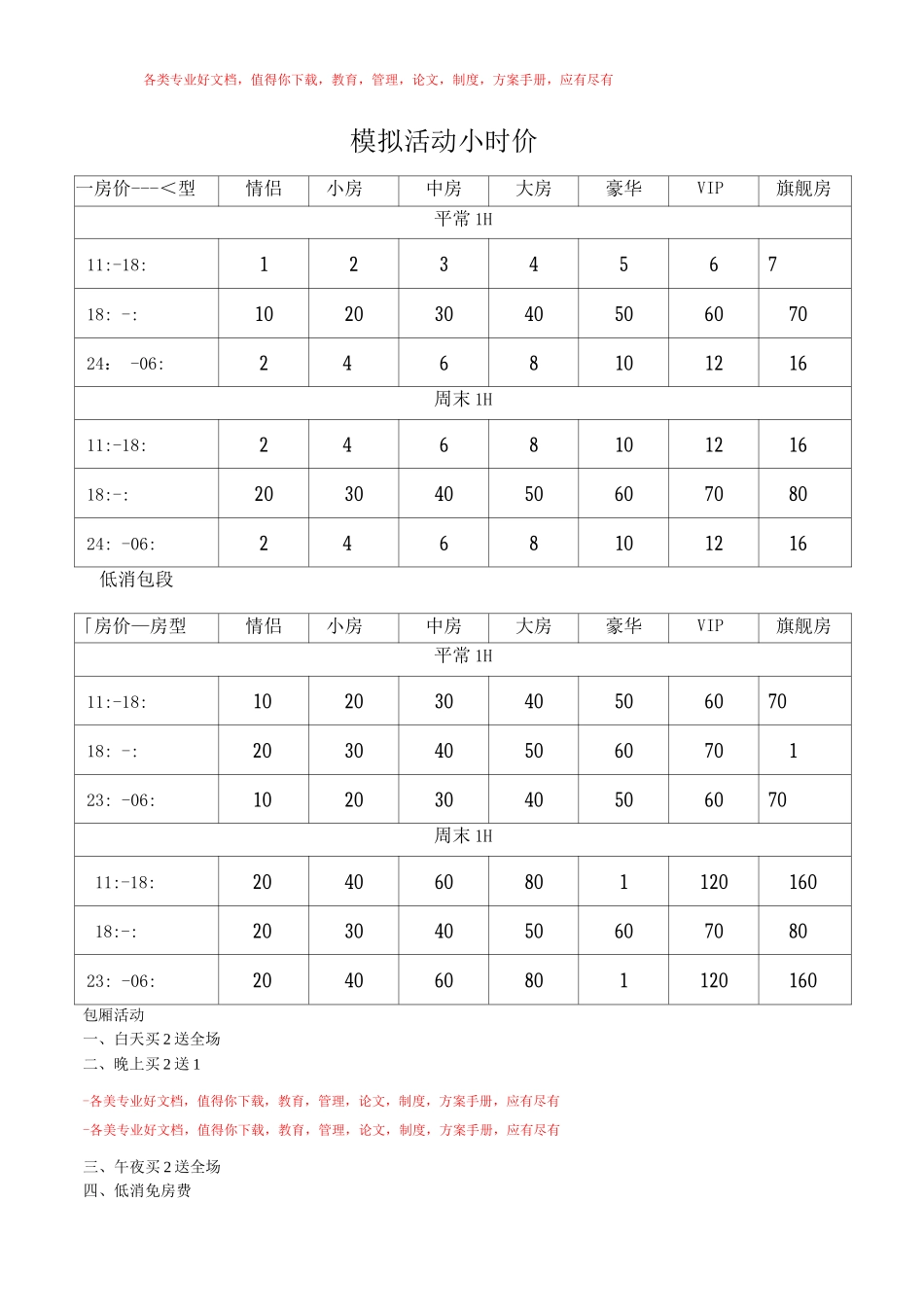 企划部活动方案1号文件_第1页