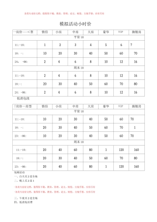企划部活动方案1号文件