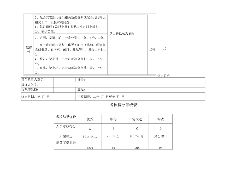 企划部绩效考核方案_第3页
