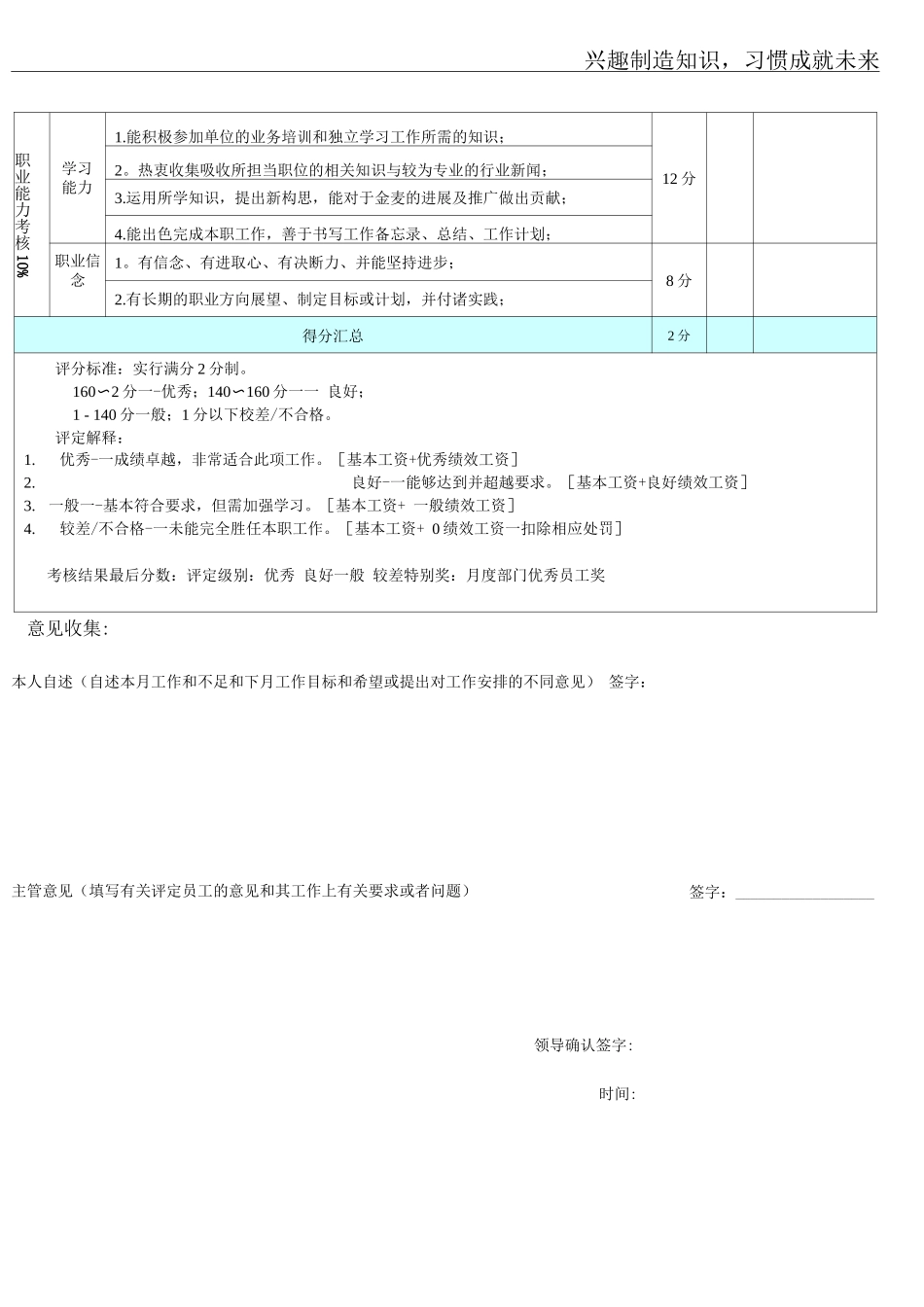 企划部绩效考核表_第2页