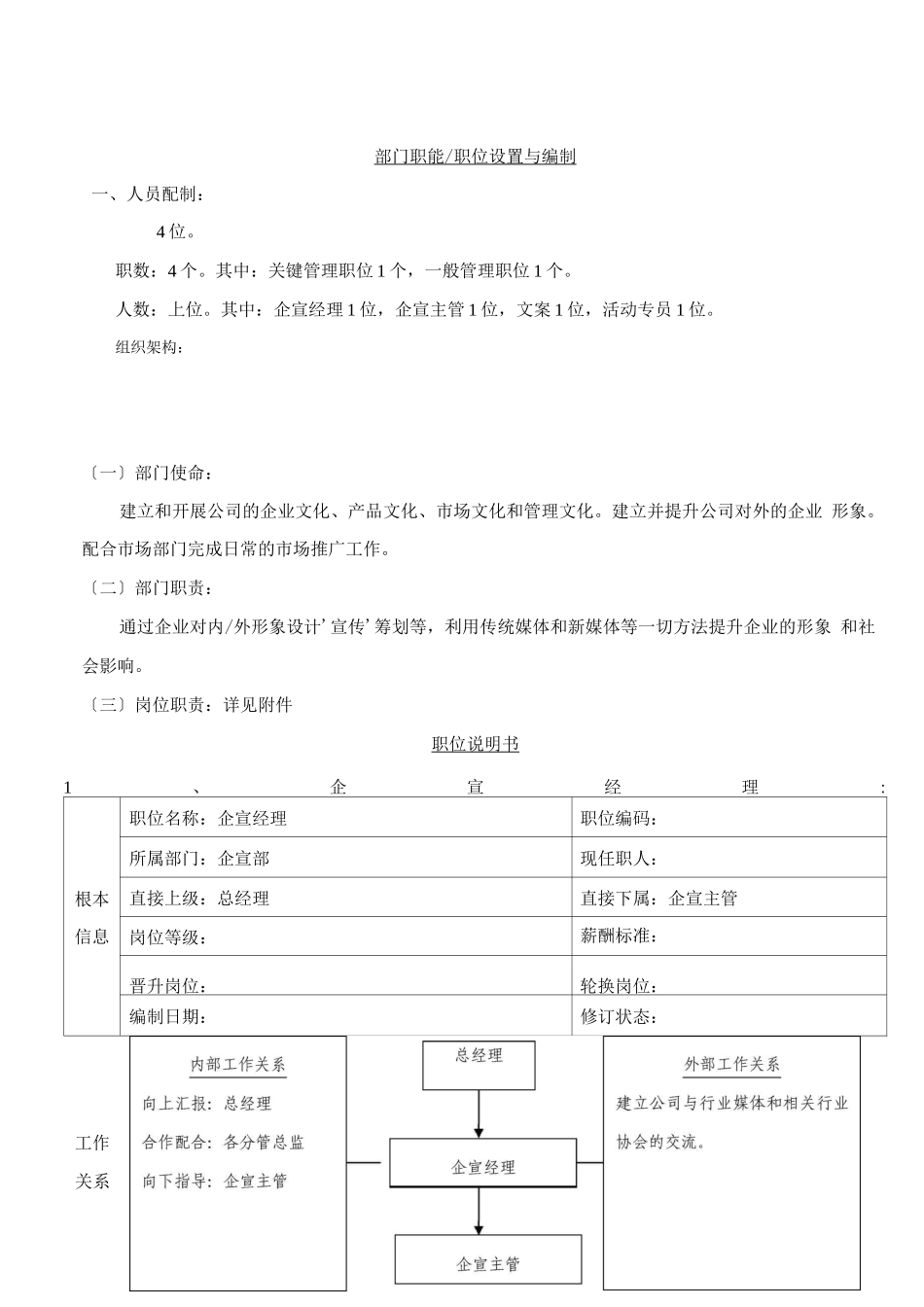企宣部岗位职责说明书_第1页