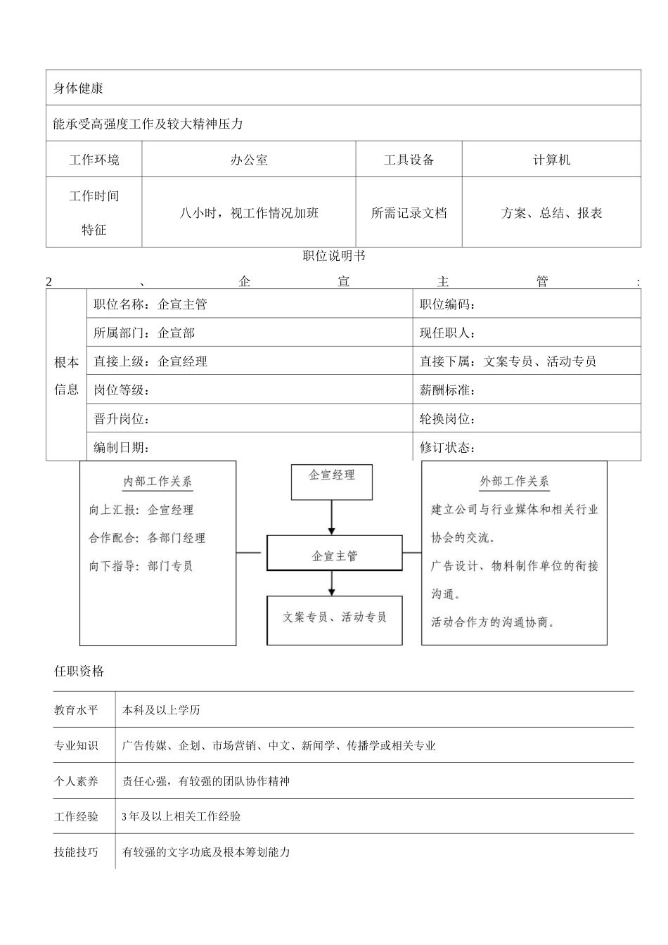 企宣部岗位职责说明书_第3页