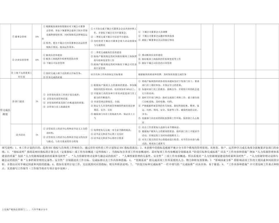 企管部年度工作计划0_第2页