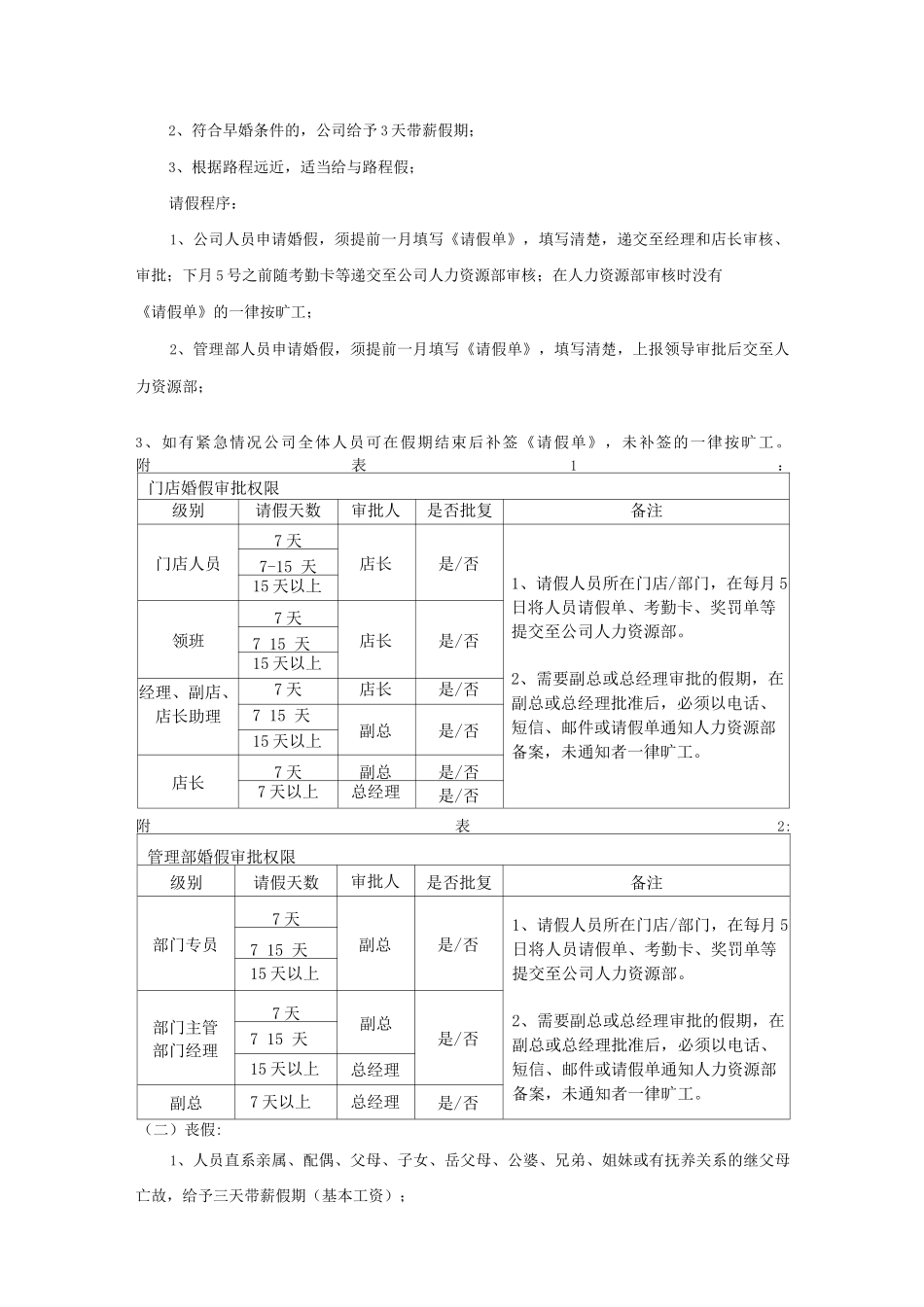 休假请假管理办法_第2页