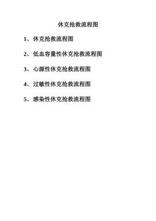 休克抢救流程图