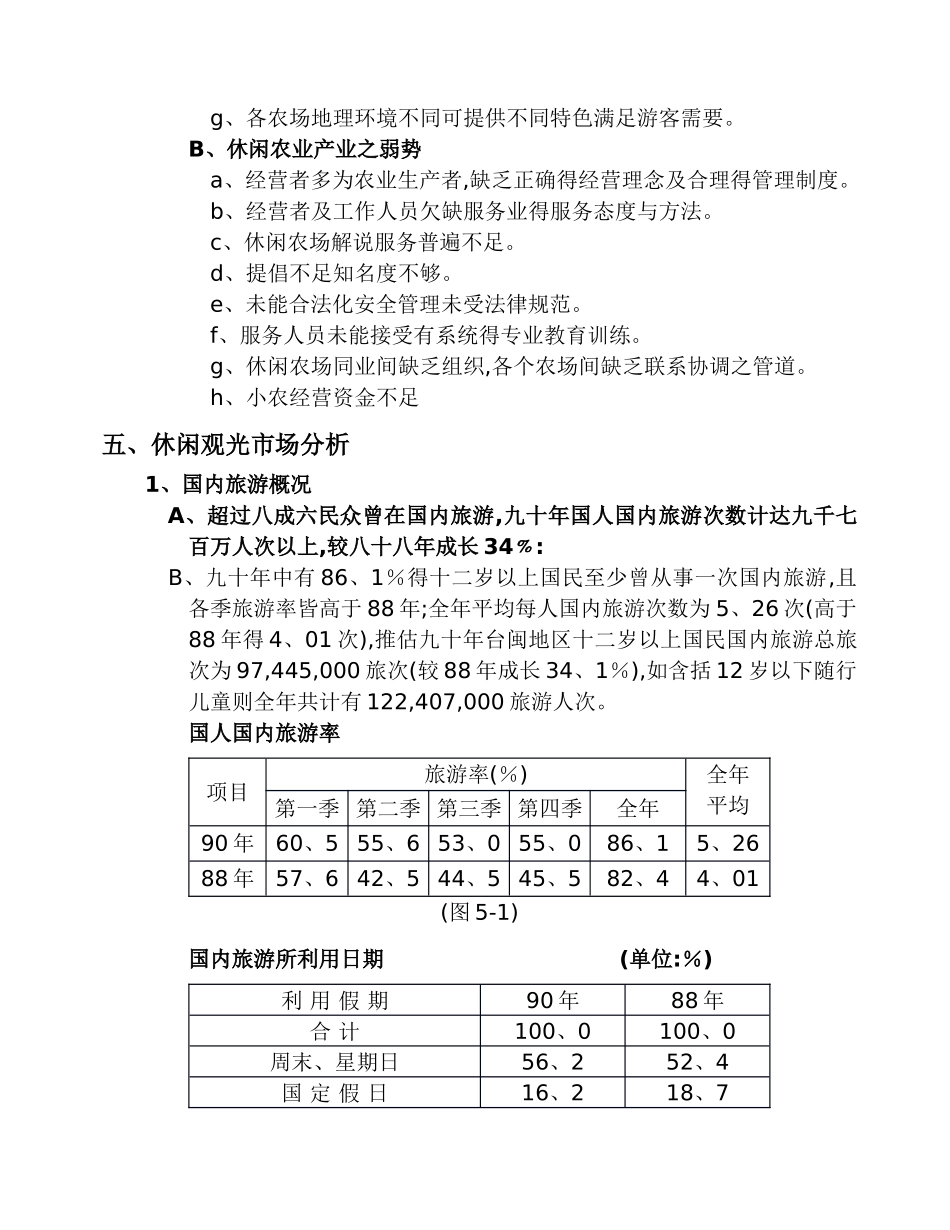 休闲农业产业分析_第3页