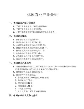 休闲农业产业分析