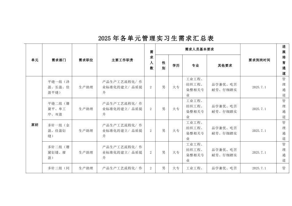 众地集团有限公司简介_第3页