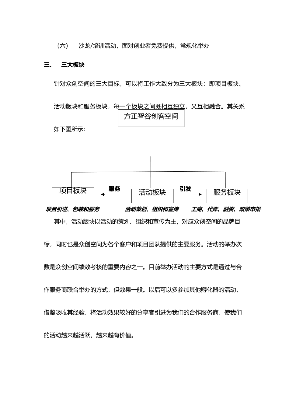 众创空间运营方案_第3页