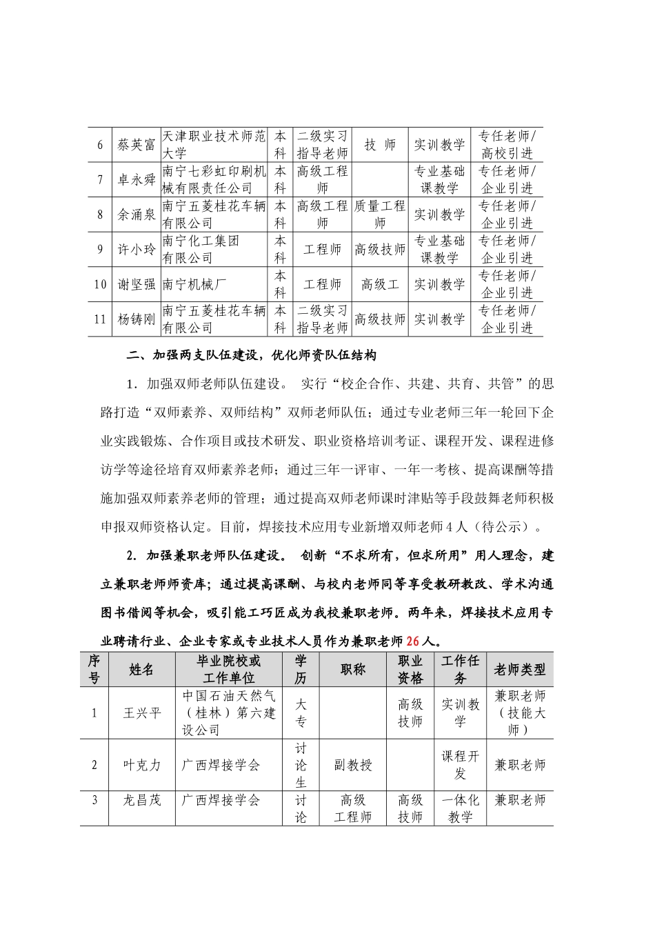 优化师资队伍结构总结_第2页