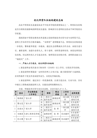 优化师资队伍结构总结