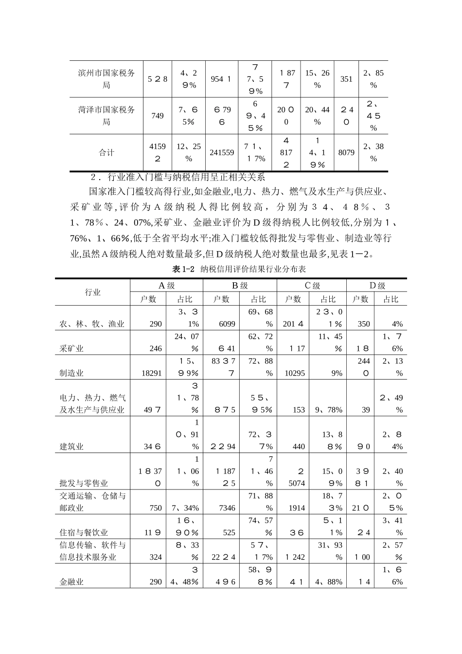 优化纳税信用管理的思考与建议_第3页