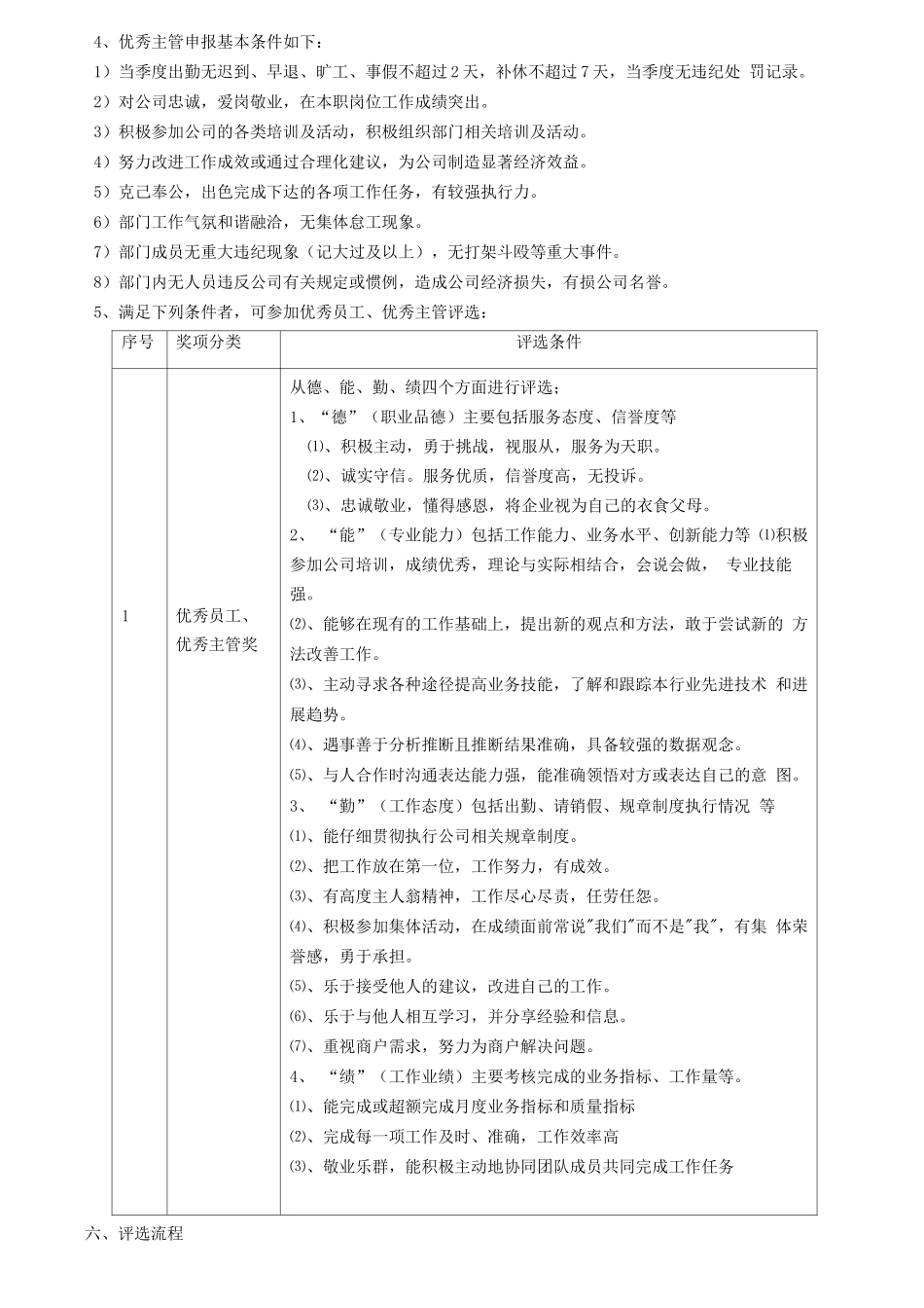 优秀人员评选方案_第2页