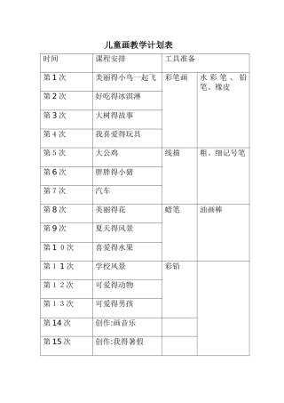 优秀儿童画教案