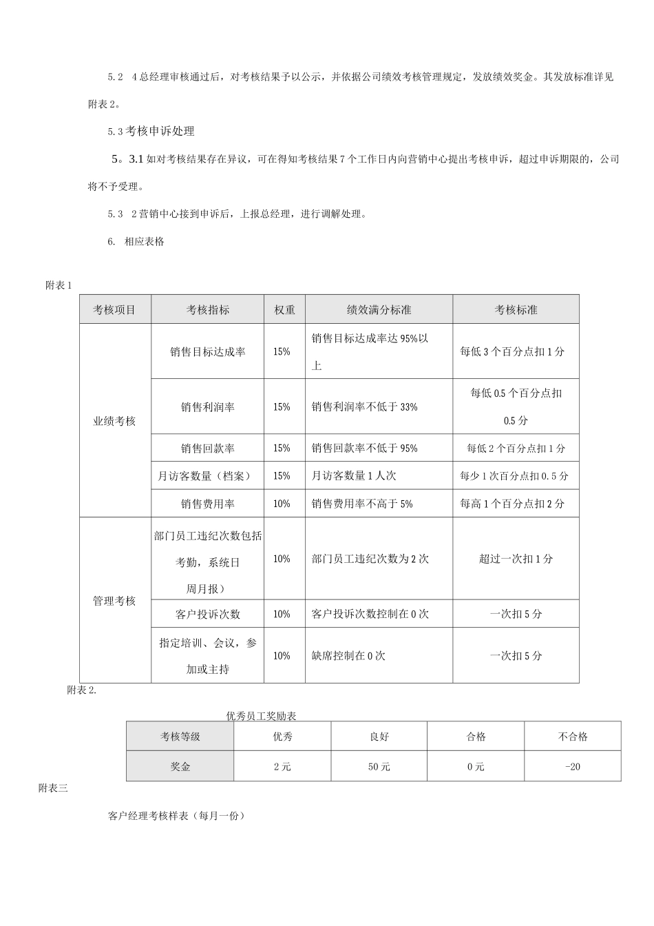 优秀员工考核制度_第2页