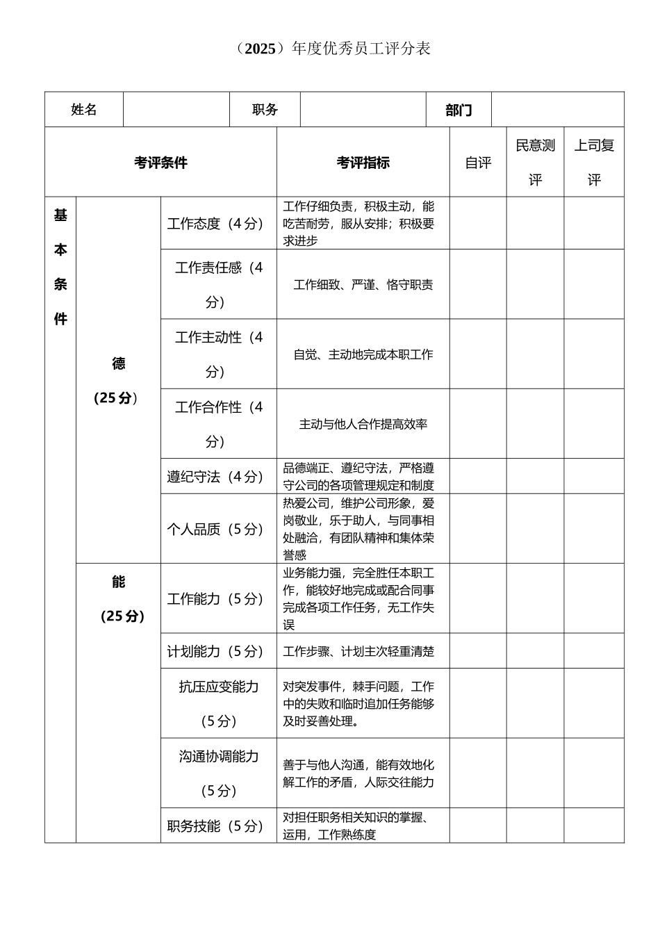 优秀员工评分表_第2页