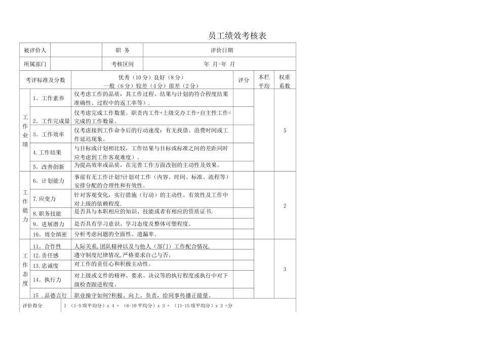 优秀员工考核表_第3页