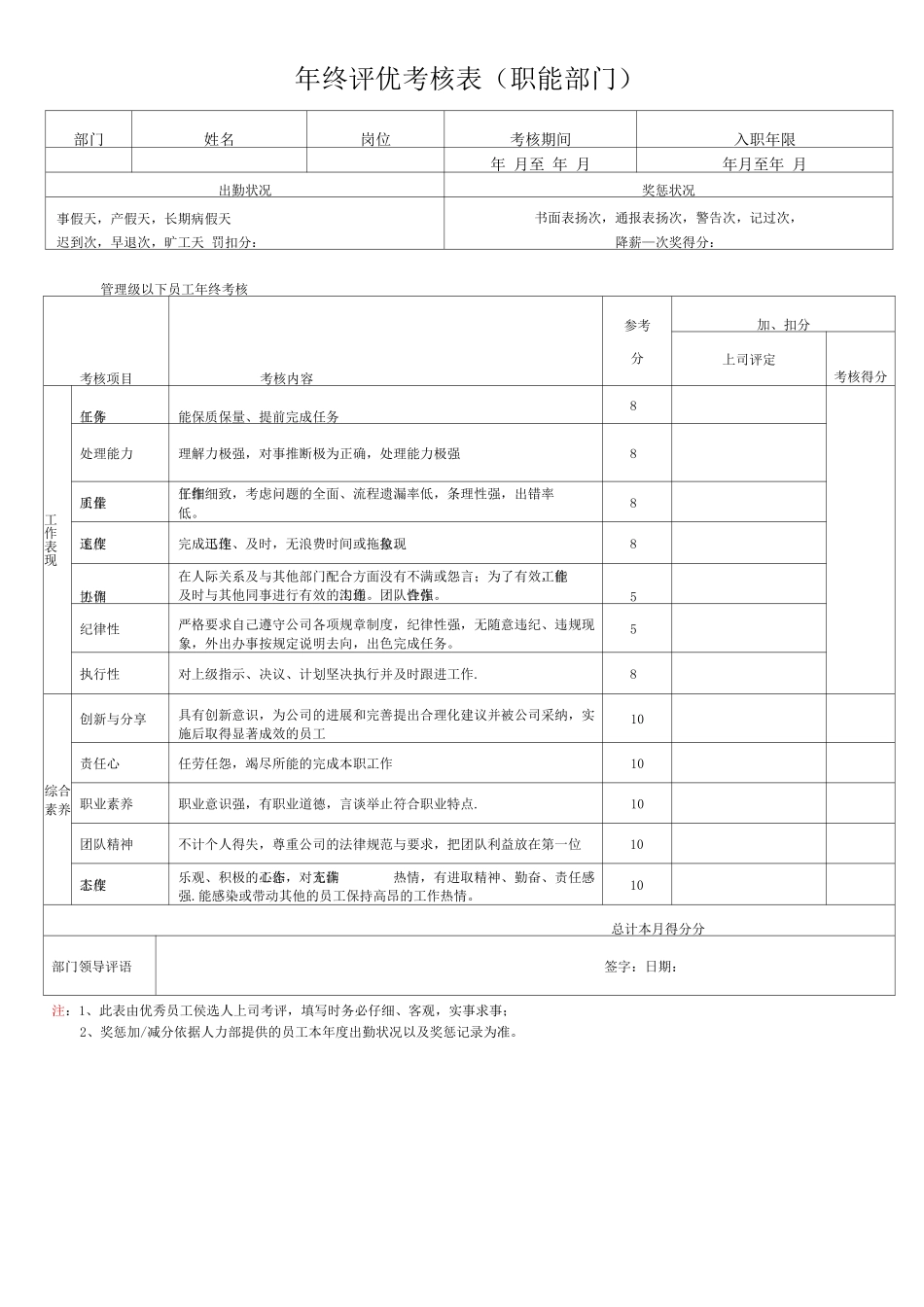 优秀员工评选考核表及公司员工社会保险管理制度_第1页