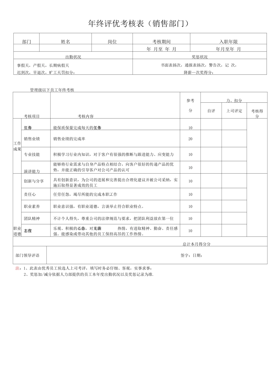 优秀员工评选考核表及公司员工社会保险管理制度_第2页