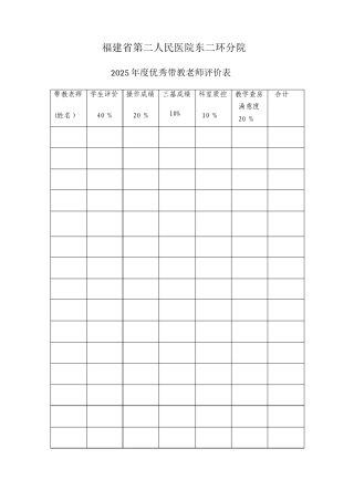 优秀带教老师评价表