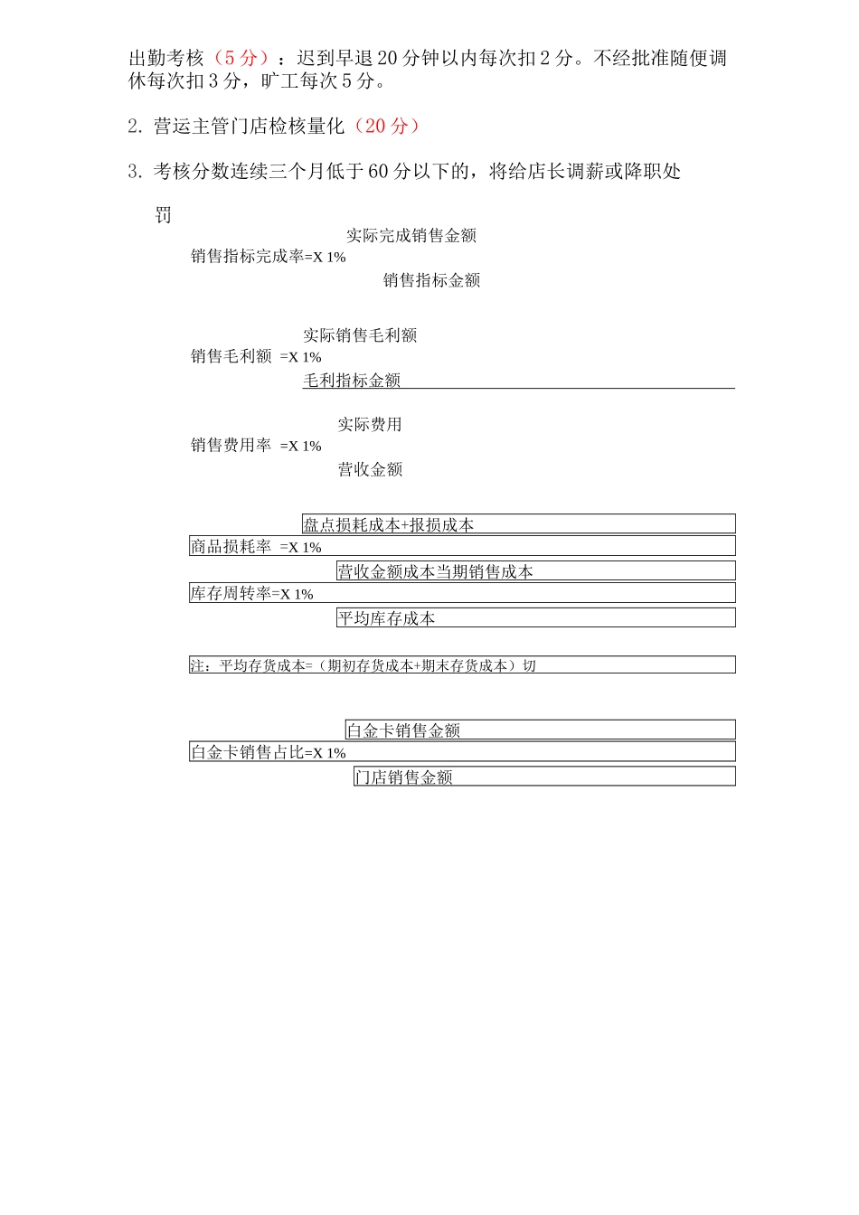 优秀店长考核办法_第2页