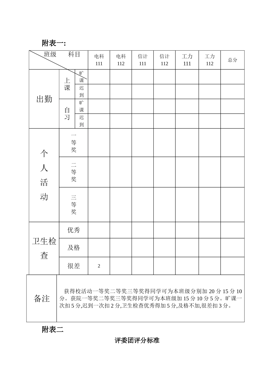优秀班级评选活动策划书_第3页