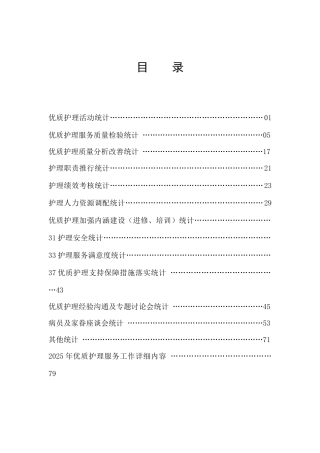 优质护理服务工作记录本内文-解决方案-计划解决方案-实用文档