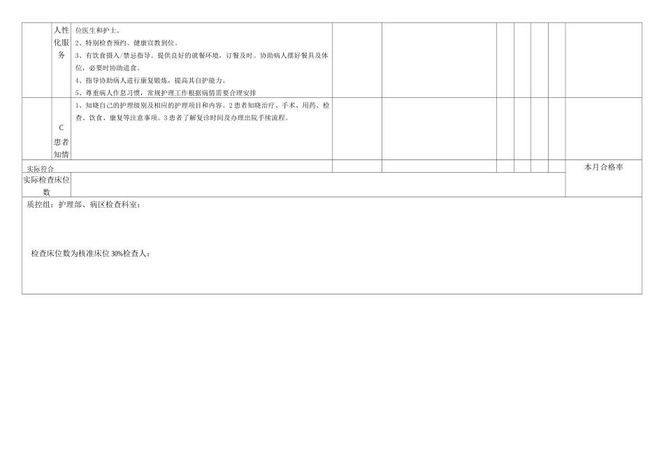 优质护理质量评价标准_第3页