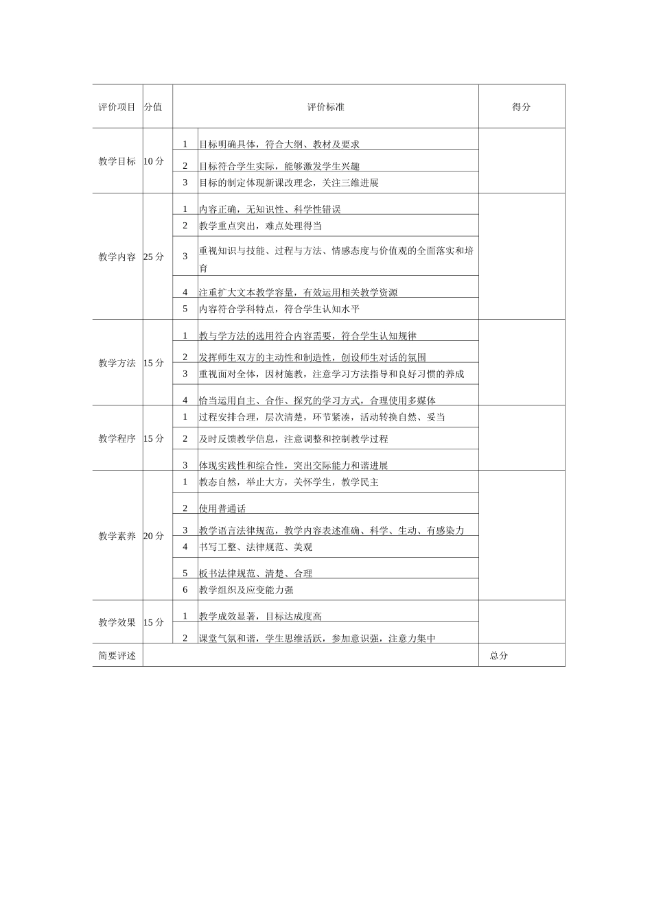 优质课评比活动方案_第3页