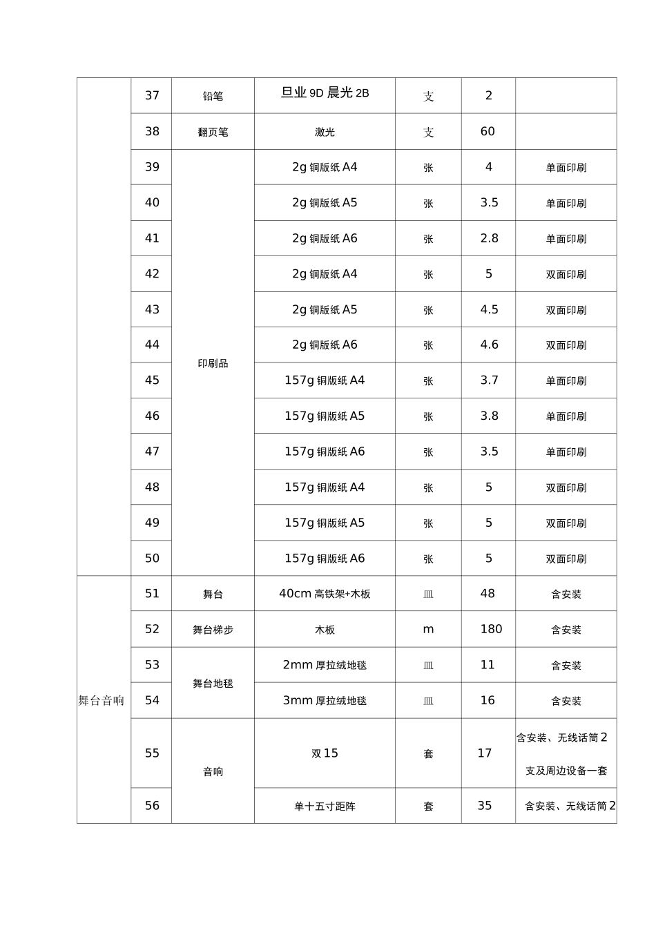 会务服务报价表_第3页