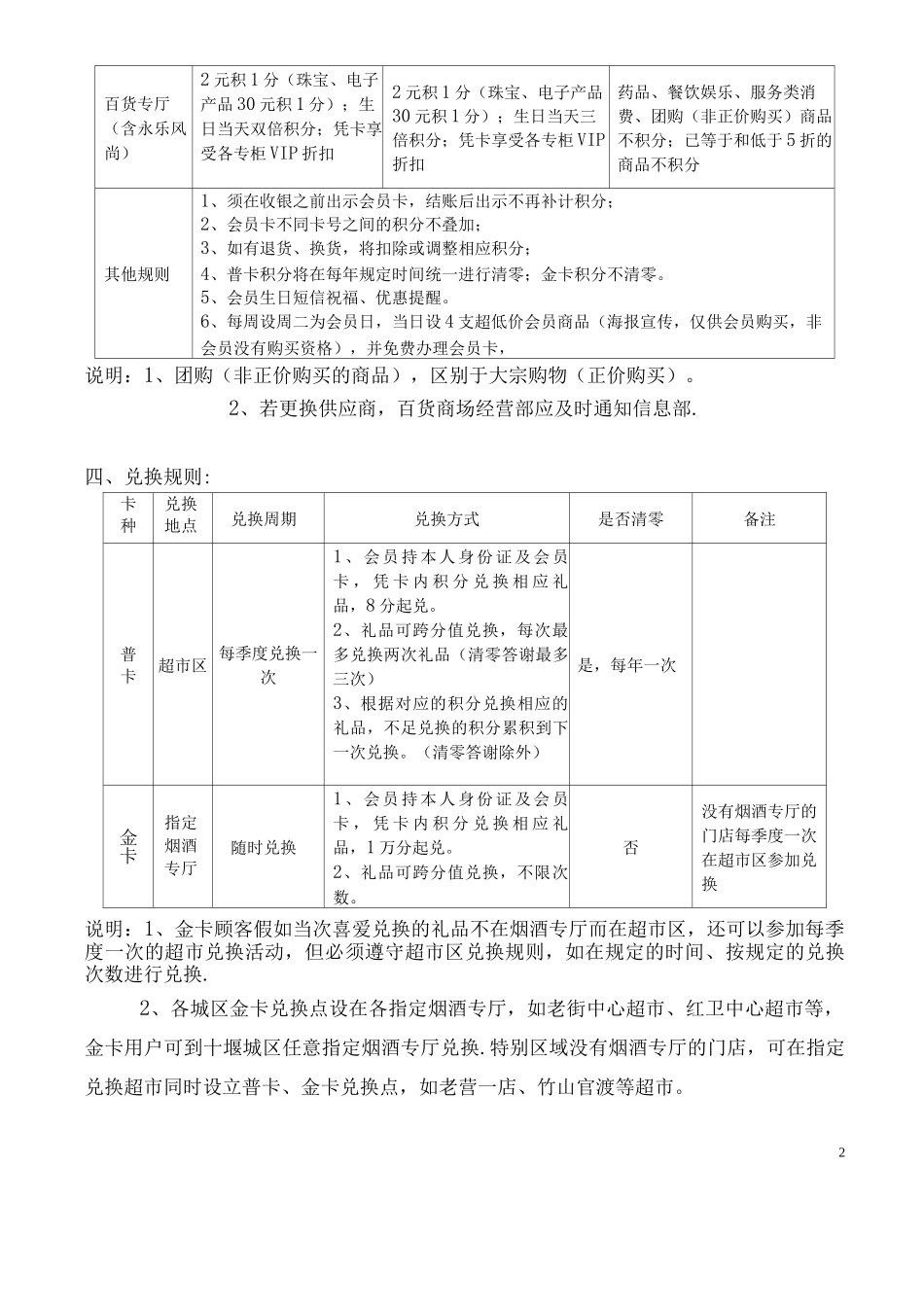 会员卡推广方案_第2页