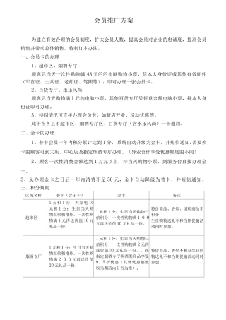 会员卡推广方案