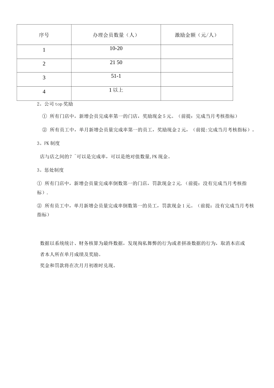 会员管理与营销工作的目标与达成奖励方案《试行》_第3页