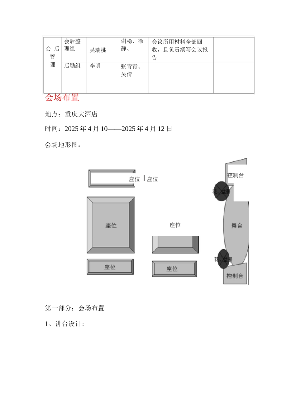 会场布置与筹备程序_第2页