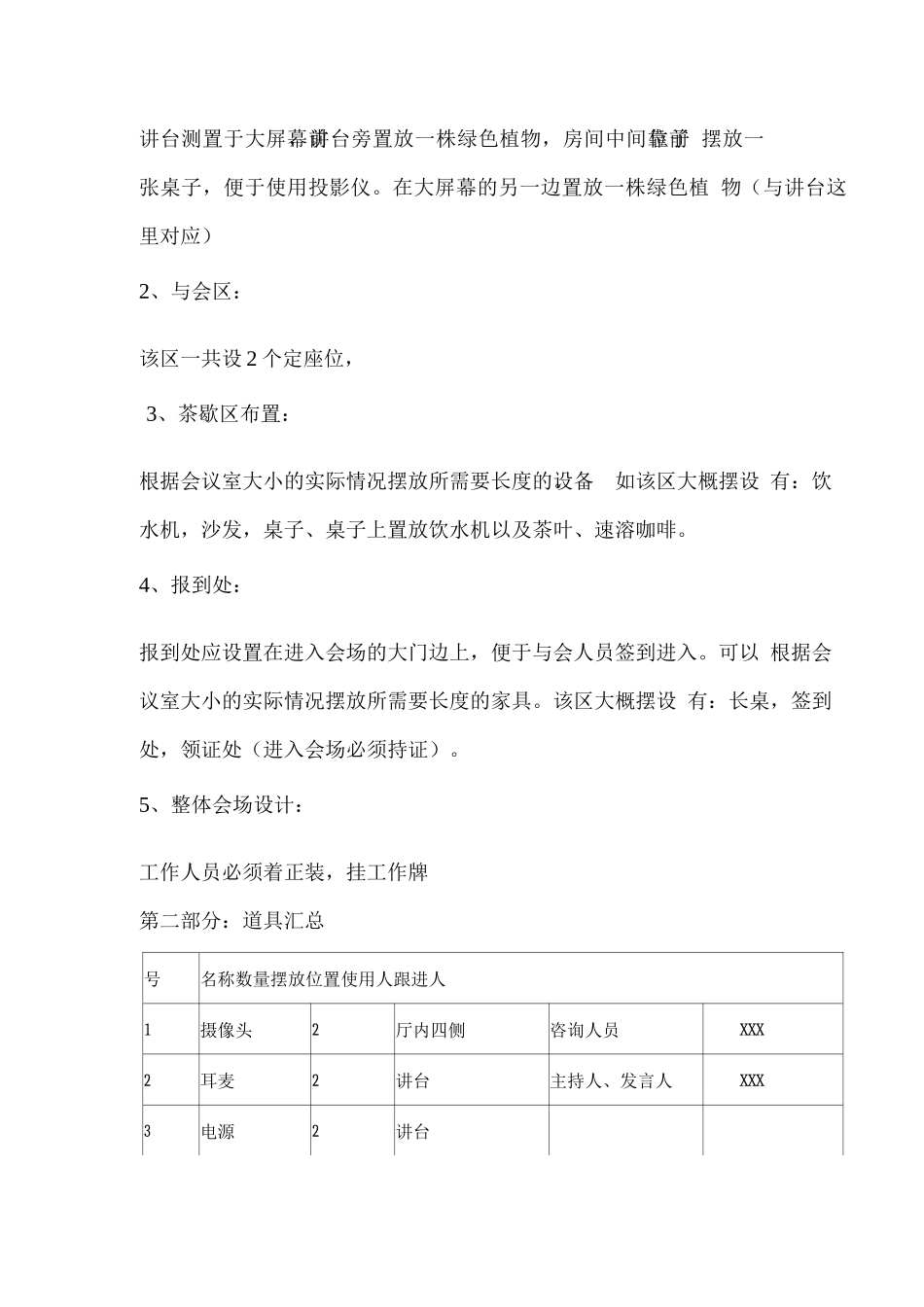 会场布置与筹备程序_第3页