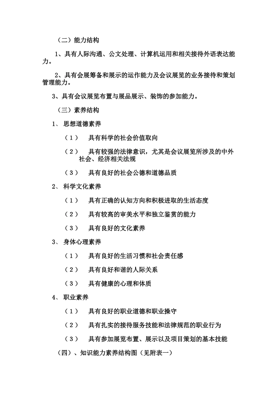会展策划与管理专业人才培养方案5_第2页
