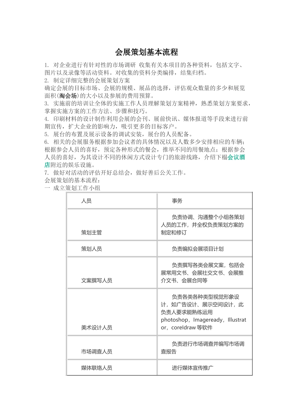 会展策划基本流程_第1页