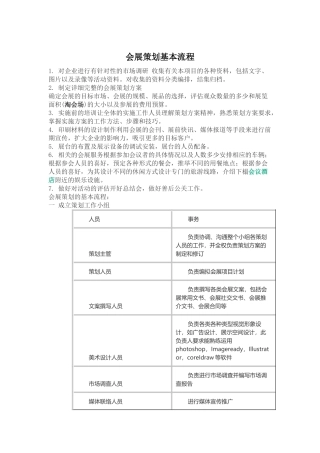 会展策划基本流程