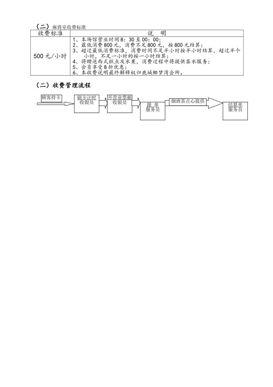 会所经营管理方案_第3页