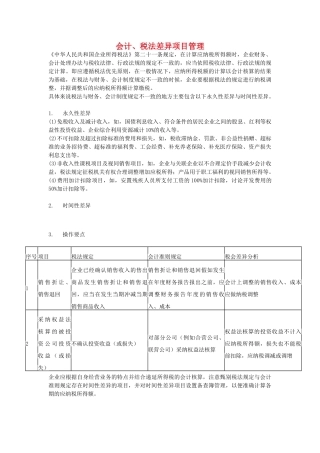 会计、税法差异项目管理
