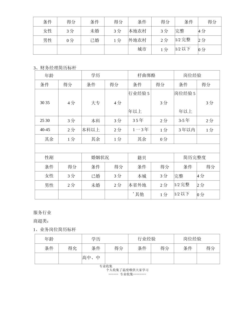会计、收银员、财务经理和商超业务员的简历标杆_第2页