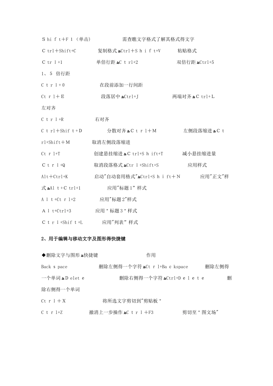 会计专用快捷键_第2页