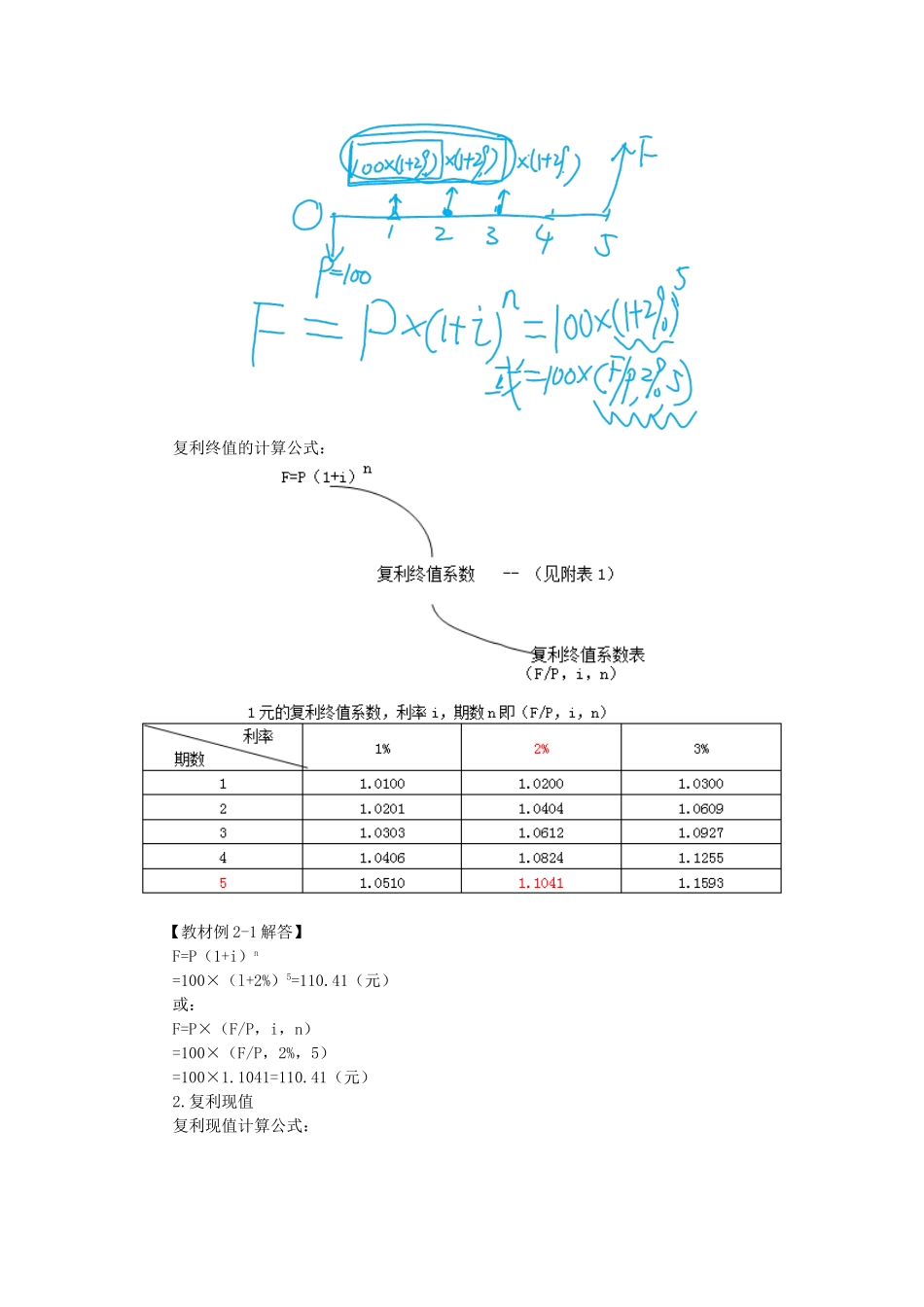 会计中级职称财务管理讲义_第3页